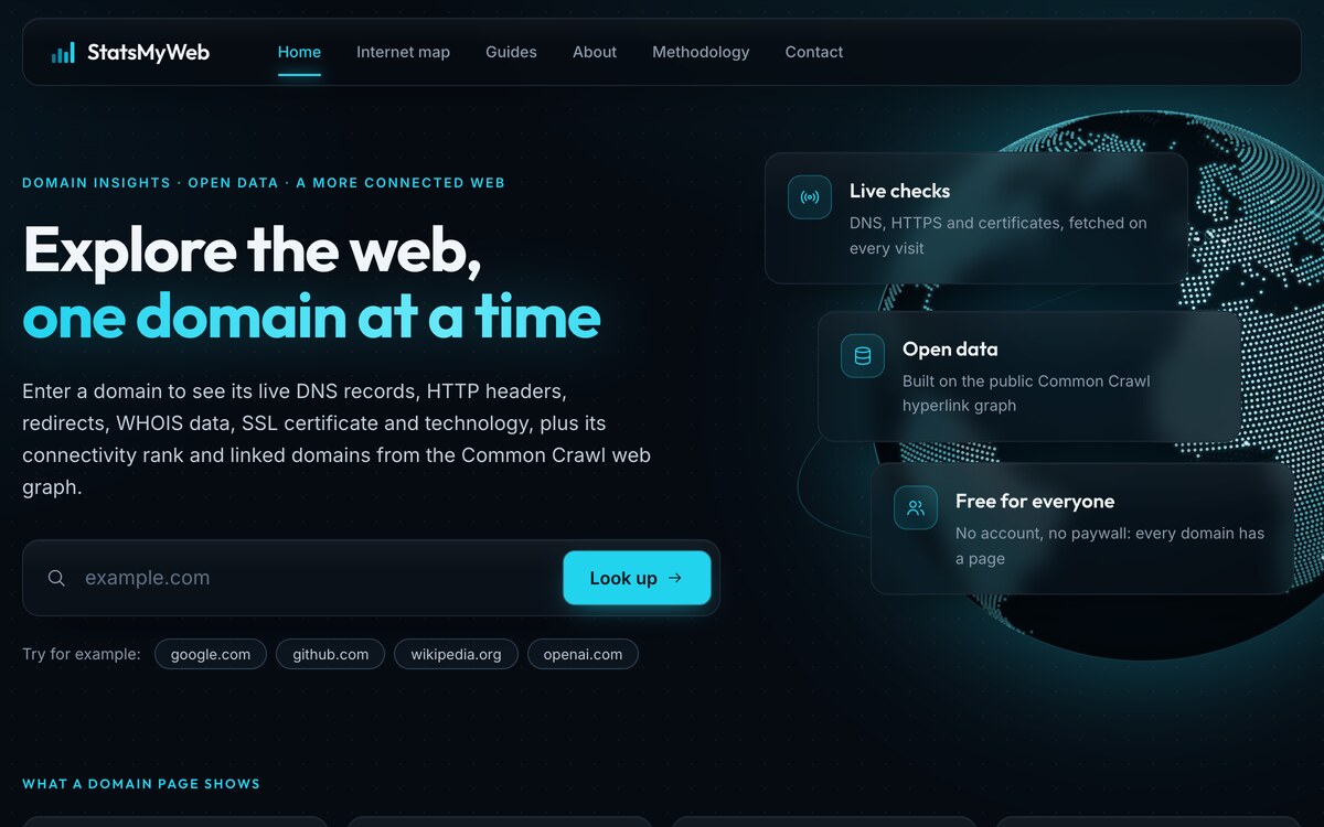 StatsMyWeb — statsmyweb.com