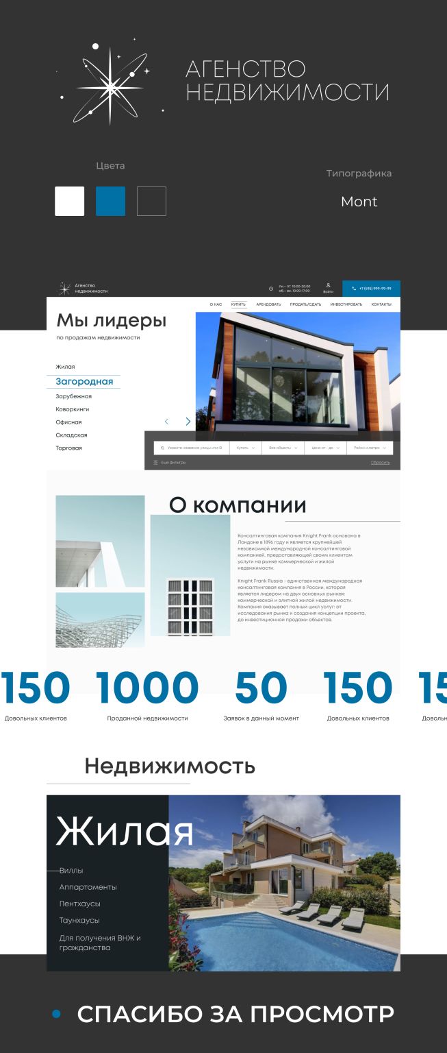 Все меньше и меньше времени по оформлению портфолио, но нужно брать себя в руки и работать.